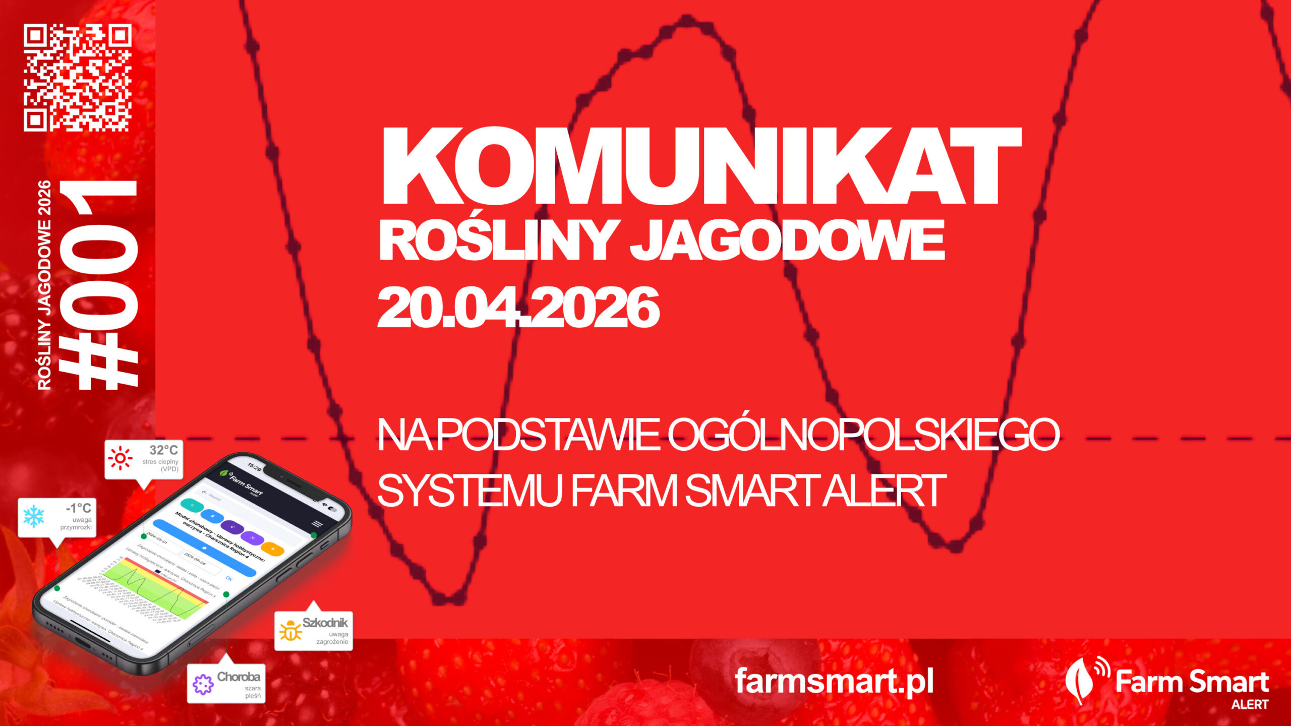 Komunikaty Jagodowe Covers SoMe 2026 LPe V1.00 READY 2 Scaled