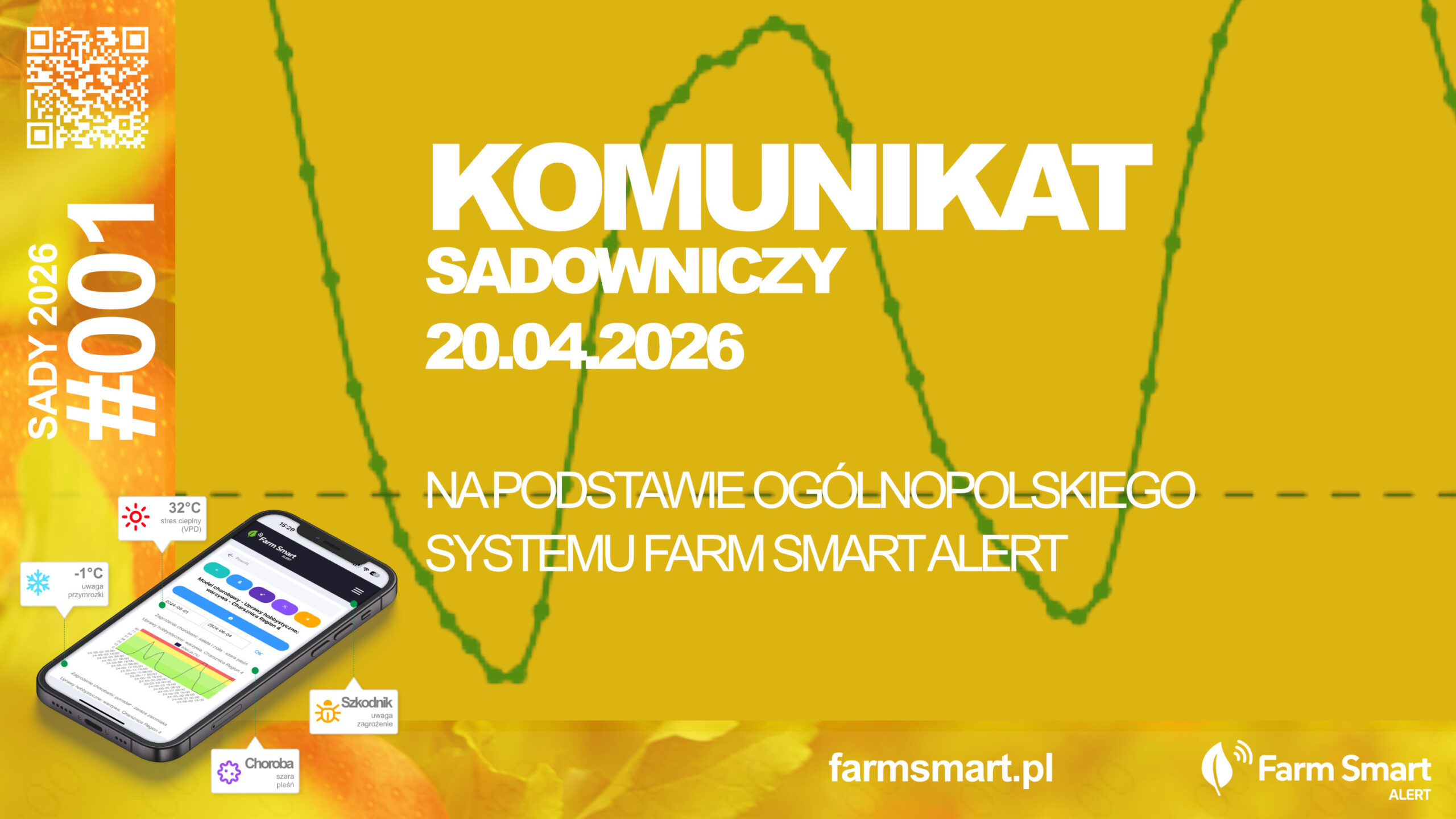 Komunikaty Sadownicze Covers SoMe 2026 LPe V1.00 READY 2 Scaled